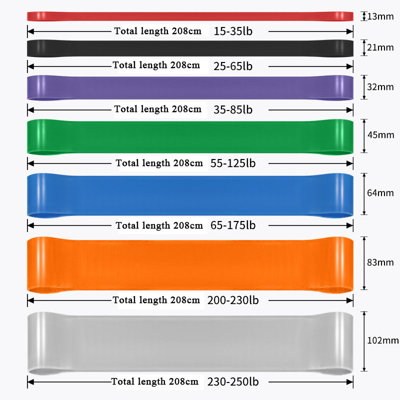 Heavy Duty Resistance Band Lat - огляд і ціна Home Gym Manual