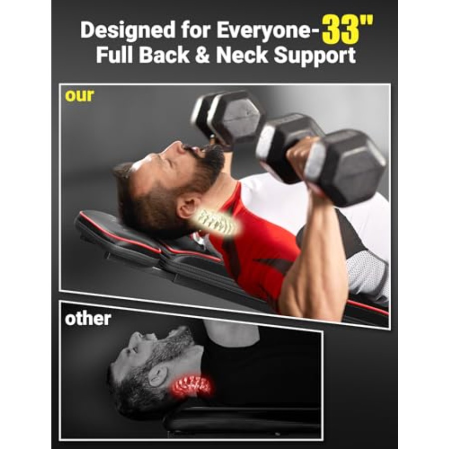 Adjustable Weight Bench 827LB  - огляд і ціна Home Gym Second